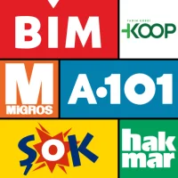 Aktüel Ürünler - A101 Bim Şok